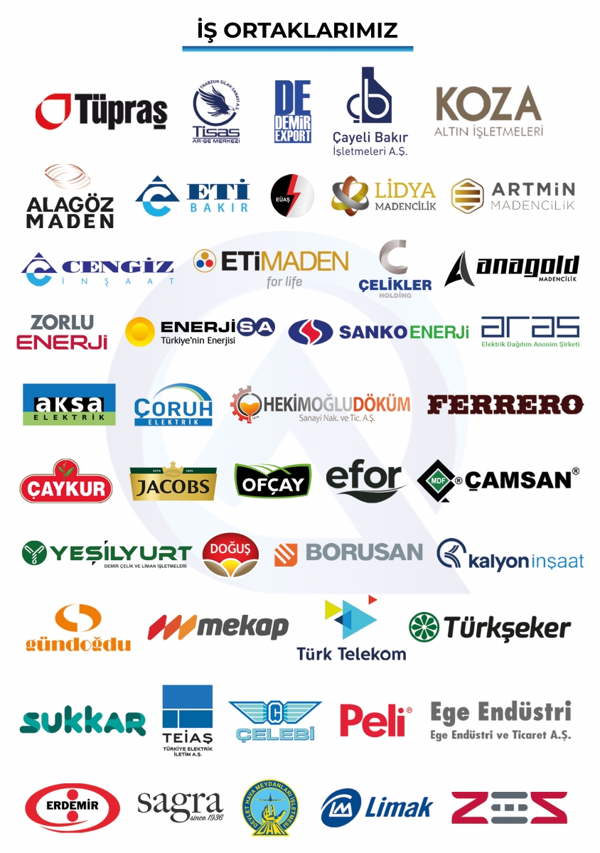 Our Business Partners