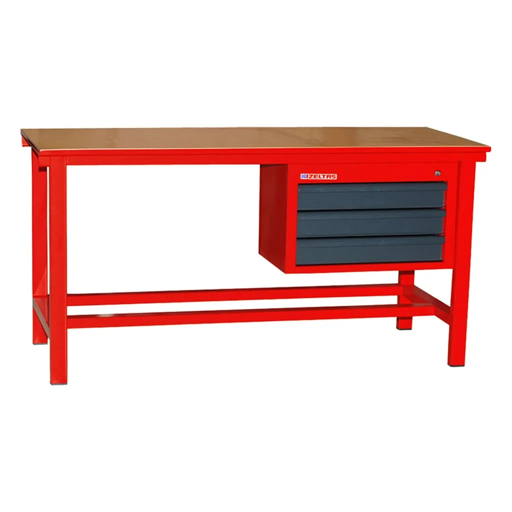 Workbench without panel 