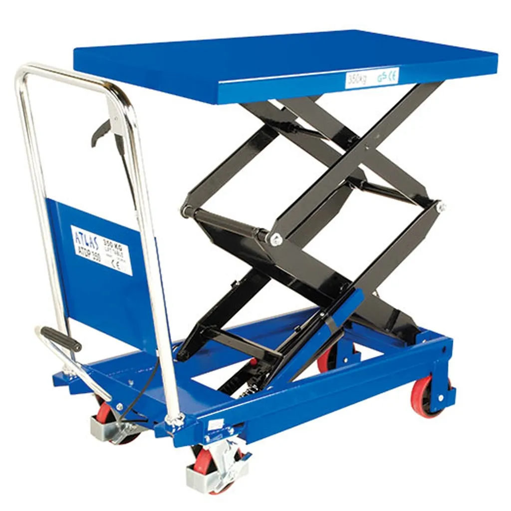 Scissor Platforms